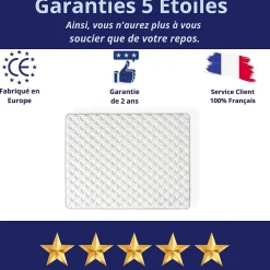 Dagostino Home Matelas Mousse 135x190 Evergreen, Ferme, Réversible, Côté Été/hiver, H15 Cm* Matelas
