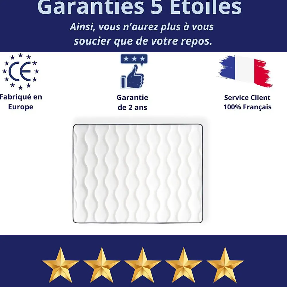 Dagostino Home Matelas Mousse 140x190 Firenza, Ferme, Réversible, Côté Été/hiver, H25 Cm* Matelas