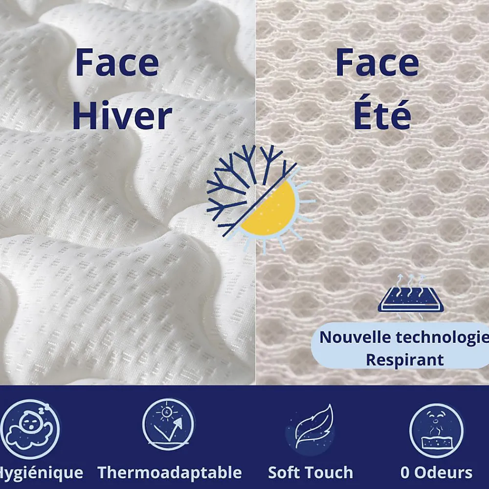 Matelas Mousse 140x200 Florida, Ferme, Réversible, Côté Été/hiver, H20 Cm>Dagostino Home Online