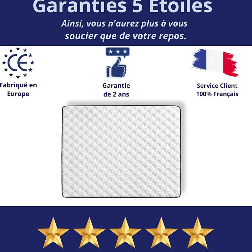 Matelas Mousse 140x200 Florida, Ferme, Réversible, Côté Été/hiver, H20 Cm>Dagostino Home Online