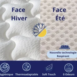 Dagostino Home Matelas Mousse 90x190 New York, Ferme, Réversible, Côté Été/hiver, H15 Cm* Matelas