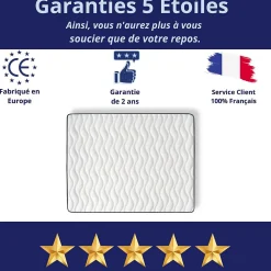 Dagostino Home Matelas Mousse 160x200 Onyx, Ferme, Réversible, Côté Été/hiver, H20 Cm* Matelas