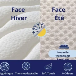Dagostino Home Matelas Mousse 160x200 Onyx, Ferme, Réversible, Côté Été/hiver, H20 Cm* Matelas