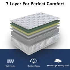 Matelas mousse 160x200cm, mousse Confort ferme Epaisseur 22 cm><noscript><img width=