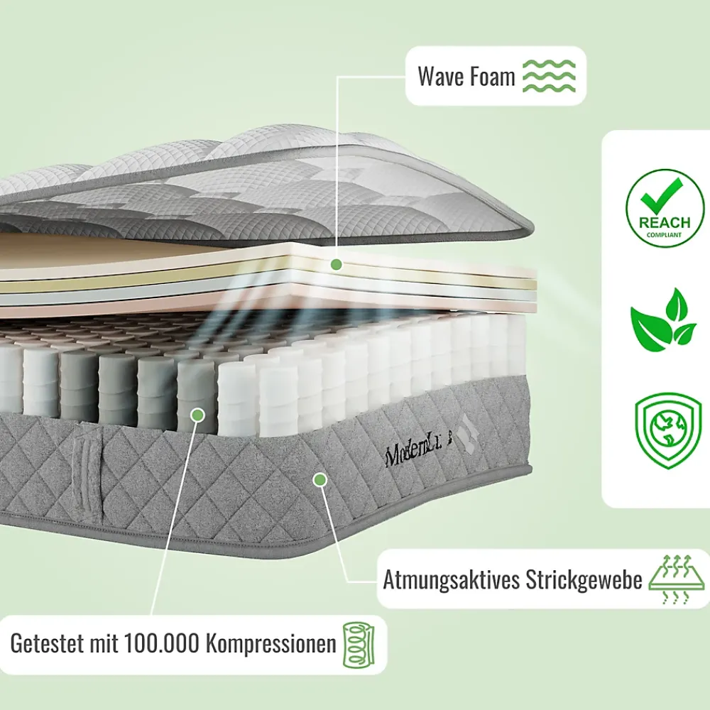 Okwish Matelas Orthopédique 90x200 cm, 7 Zones de Confort, Ressorts ensachés et Mousse Froid, Soutien H3 Moyenne Ferme, H 20 cm, Blanc* Matelas