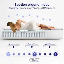 Matelas ressorts - 160x200 - 24 cm - Hybride - Blue Latex - Couchage Indépendant - Confort Mi-Ferme - Réversible - Upsilon><noscript><img width=