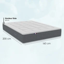 Matelas ressorts 7 zones 160x200><noscript><img width=