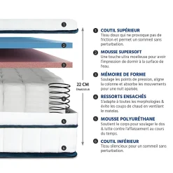 Bellecour Matelas Ressorts Bartoldi 180x200 cm Accueil Mousse supersoft* Matelas