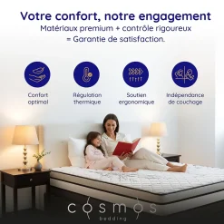 Naturalex Matelas Ressorts Ensachés Trilux - 140x190 - 24 cm - Mémoire de forme - Blue Latex - Couchage Indépendant - Réversible - 7 zones* Matelas