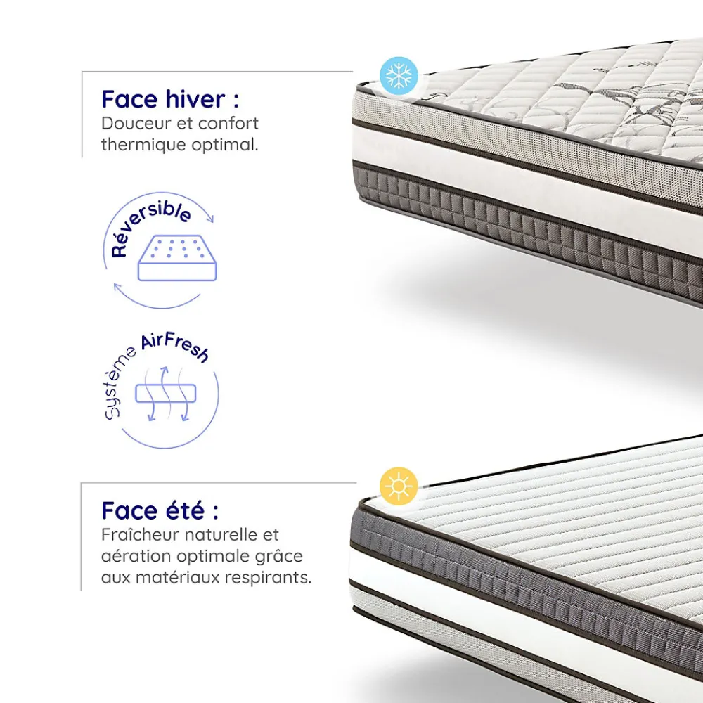Naturalex Matelas Ressorts Ensachés Trilux - 140x190 - 24 cm - Mémoire de forme - Blue Latex - Couchage Indépendant - Réversible - 7 zones* Matelas
