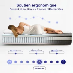 Naturalex Matelas Ressorts Ensachés Trilux - 180x200 - 24 cm - Mémoire de forme - Blue Latex - Couchage Indépendant - Réversible - 7 zones* Matelas
