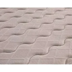 Habitat Et Jardin Matelas ressorts et mémoire de forme