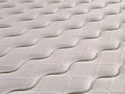 Habitat Et Jardin Matelas ressorts et mémoire de forme