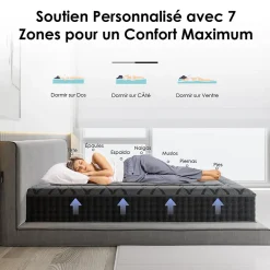 Teeno Matelas Ressorts 140x190 cm de Forme en Mousse et Ressorts, 30 cm Épaisseur* Matelas