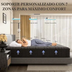 Teeno Matelas Ressorts 140x190 cm de Forme en Mousse et Ressorts, 30 cm Épaisseur* Matelas
