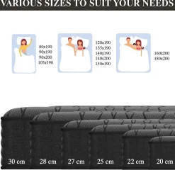 Teeno Matelas Ressorts 140x190 cm de Forme en Mousse et Ressorts, 30 cm Épaisseur* Matelas