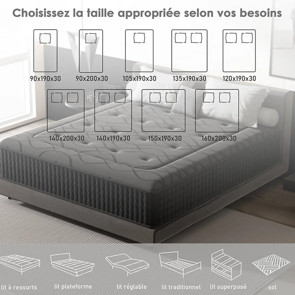 Matelas Ressorts 90x200 cm de Forme en Mousse et Ressorts, 30 cm Épaisseur>Teeno Online