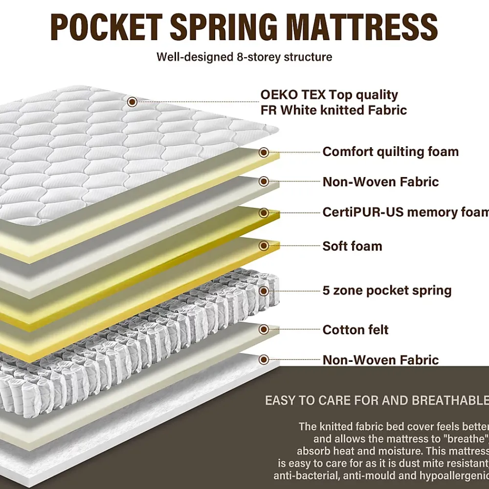 Teeno Matelas Ressorts 140x190 Épaisseur 20 cm, Confort, 7 Zones Ergonomique* Matelas