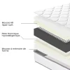 Juanio Matelas RONA 90x190 cm, réversible en mousse Memosoft100 à mémoire de forme et indépendance du couchage, épaisseur 20cm* Matelas