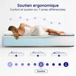 Matelas 140x190 - 21 cm - Mousse mémoire de forme - Blue Latex - Confort Équilibré - 7 zones - Réversible - Durable - Upsilon><noscript><img width=