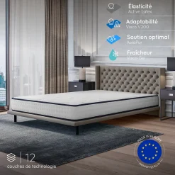 Matelas 160x200 - 21 cm - Mousse mémoire de forme - Blue Latex - Confort Équilibré - 7 zones - Réversible - Durable - Upsilon>Cosmos Discount