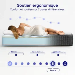 Matelas 160x200 - 30 cm - Mousse Mémoire de Forme - Blue Latex - Face été/hiver - Couchage Indépendant - Confort Ferme - Gamma><noscript><img data-lazyloaded=