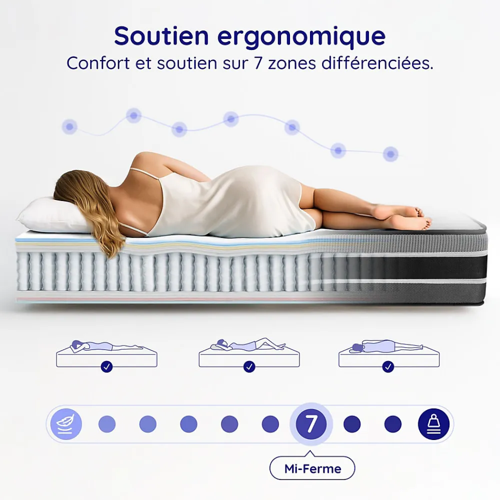 Matelas 140x200 - 30 cm - Ressorts Ensachés Indépendants + Mousse HR - Blue Latex - Silencieux - 7 zones - Réversible - Felis>Cosmos Outlet