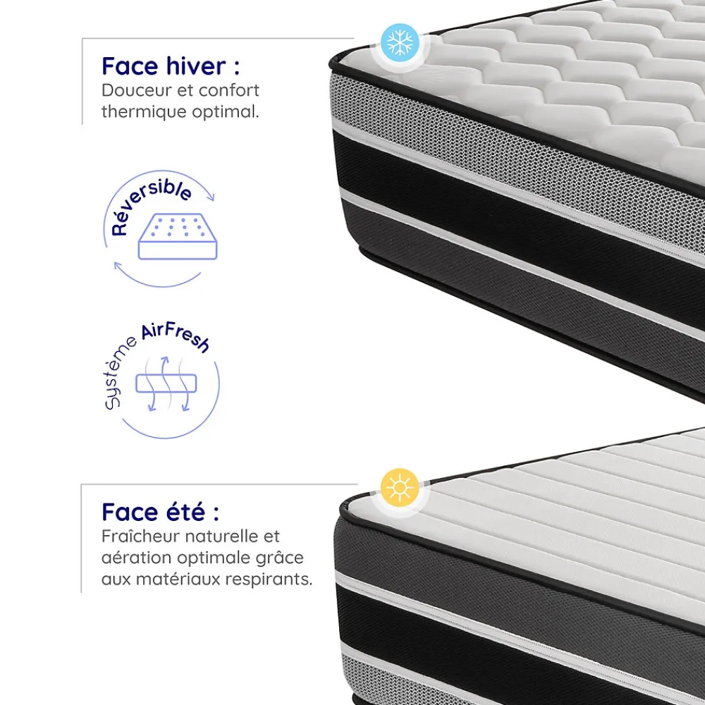 Matelas 140x200 - 30 cm - Ressorts Ensachés Indépendants + Mousse HR - Blue Latex - Silencieux - 7 zones - Réversible - Felis>Cosmos Outlet