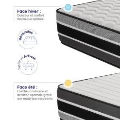 Cosmos Matelas 160x200 - 30 cm - Ressorts Ensachés Indépendants + Mousse HR - Blue Latex - Silencieux - 7 zones - Réversible - Felis* Matelas
