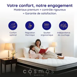 Cosmos Matelas 160x200 - 30 cm - Ressorts Ensachés Indépendants + Mousse HR - Blue Latex - Silencieux - 7 zones - Réversible - Felis* Matelas