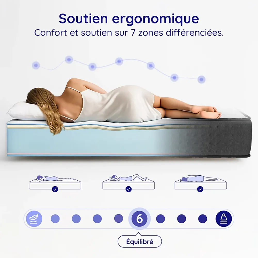 Cosmos Matelas 140x190 + 2 Oreillers 60x60 Offerts - Épais 21 cm - Mousse - Blue Latex - 7 zones de soutien - Réversible - Equinox* Matelas