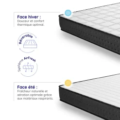 Cosmos Matelas 140x190 + 2 Oreillers 60x60 Offerts - Épais 21 cm - Mousse - Blue Latex - 7 zones de soutien - Réversible - Equinox* Matelas
