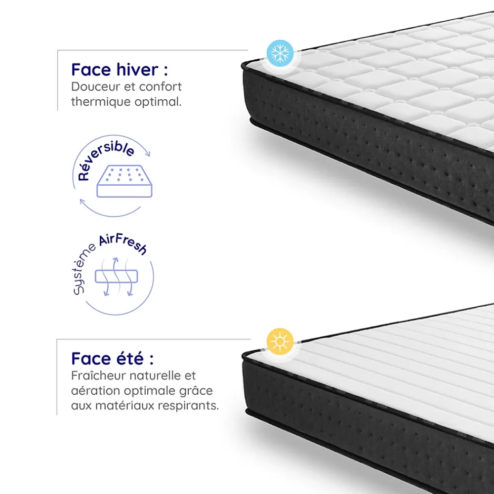 Cosmos Matelas 140x190 + 2 Oreillers 60x60 Offerts - Épais 21 cm - Mousse - Blue Latex - 7 zones de soutien - Réversible - Equinox* Matelas