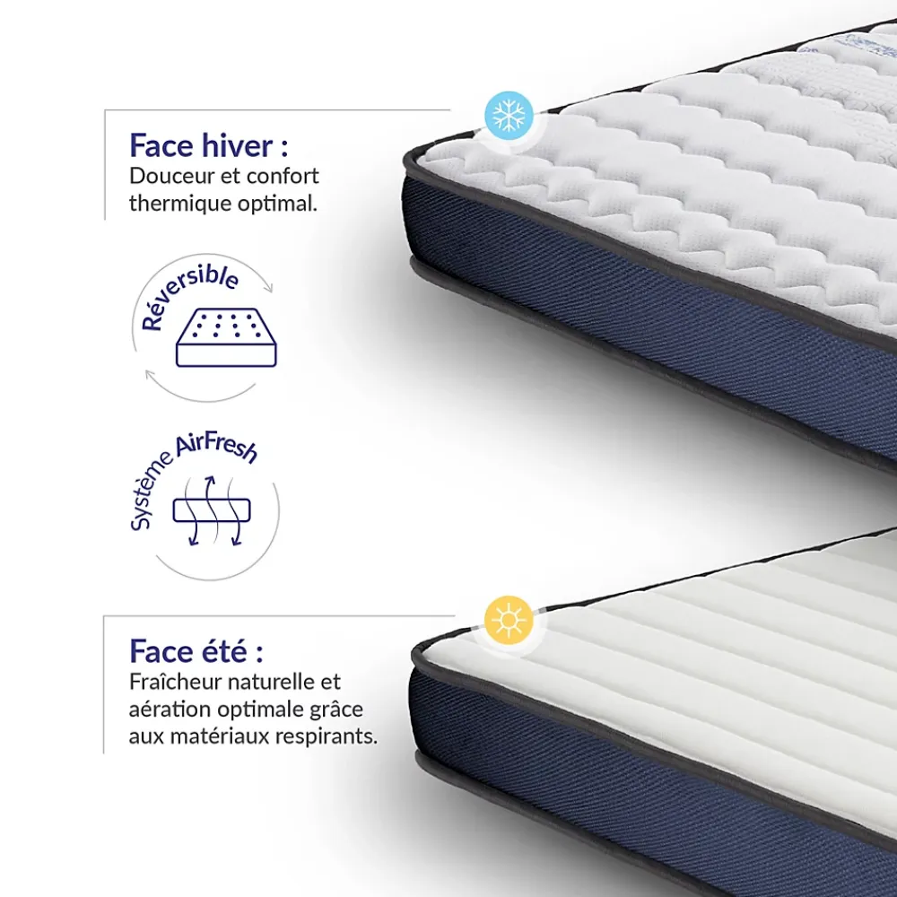 Naturalex Matelas 140x190 à mémoire de forme - Épaisseur 15 cm - Blue Latex - 7 zones de confort - Hypoallergénique - Perfect Dream* Matelas