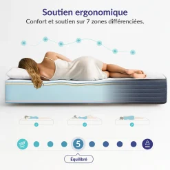 Matelas 90x200 à mémoire de forme - Épaisseur 15 cm - Blue Latex - 7 zones de confort - Hypoallergénique - Perfect Dream><noscript><img width=