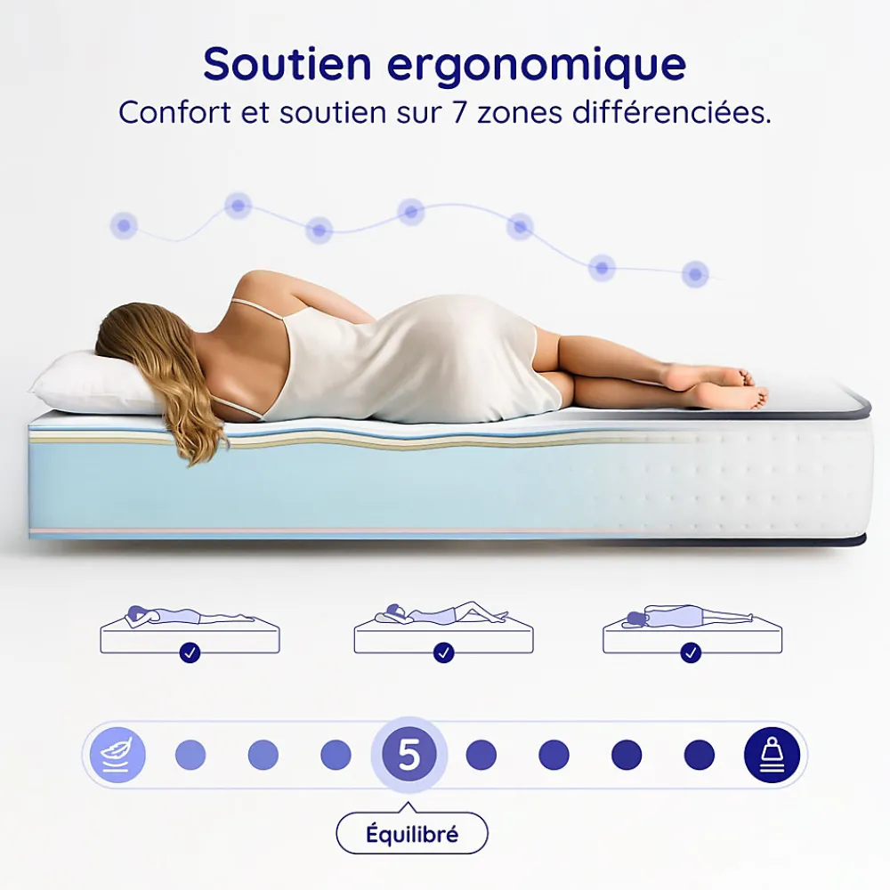 Matelas 160x200 - Mousse mémoire de forme - Blue Latex - Confort Équilibré - 7 zones - Réversible - Durable - Upsilon>Cosmos Clearance