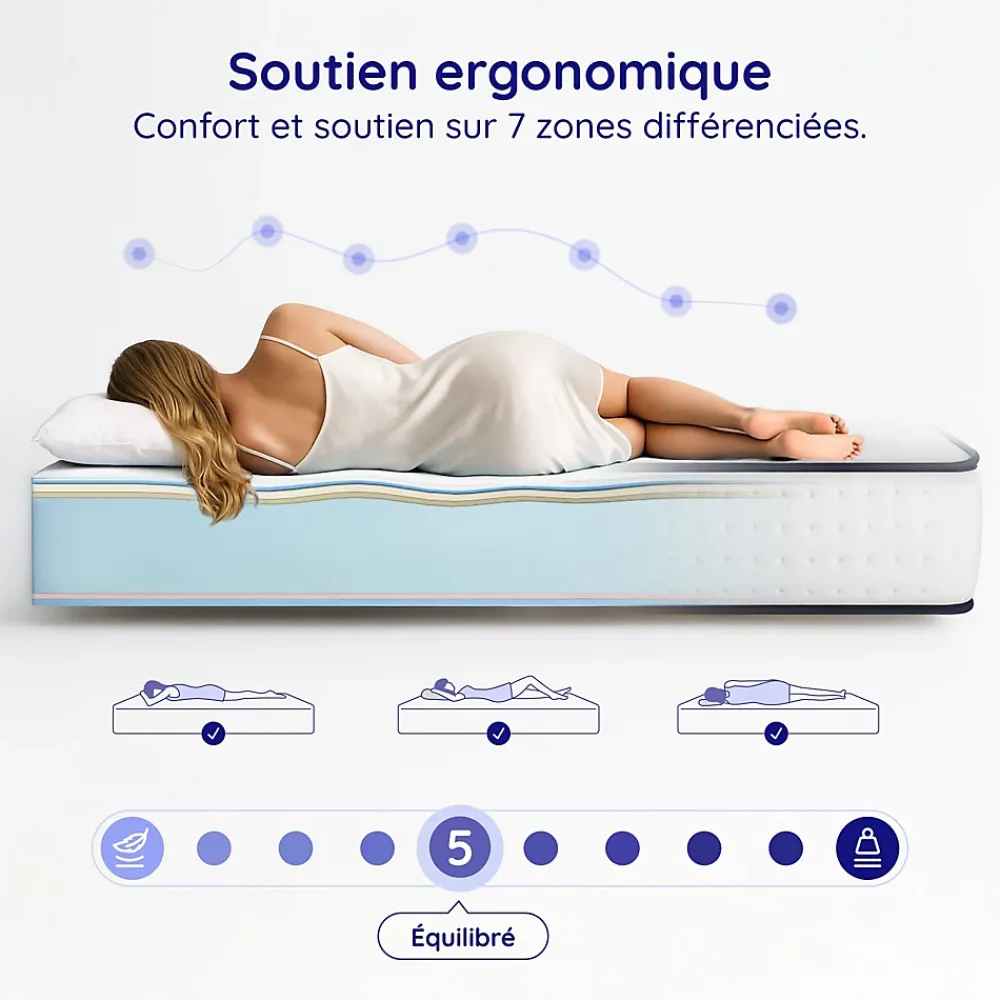 Cosmos Matelas 140x190 - Mousse mémoire de forme - Blue Latex - Confort Équilibré - 7 zones - Réversible - Durable - Upsilon* Matelas