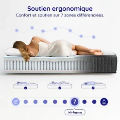Matelas 140x200 - Épais 30 cm - Hybride - Blue Latex - Ressorts Ensachés - 7 zones - Face été/hiver - Confort Mi-Ferme - Gamma><noscript><img width=