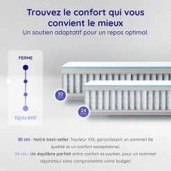 Matelas 140x200 - Épais 30 cm - Hybride - Blue Latex - Ressorts Ensachés - 7 zones - Face été/hiver - Confort Mi-Ferme - Gamma><noscript><img width=