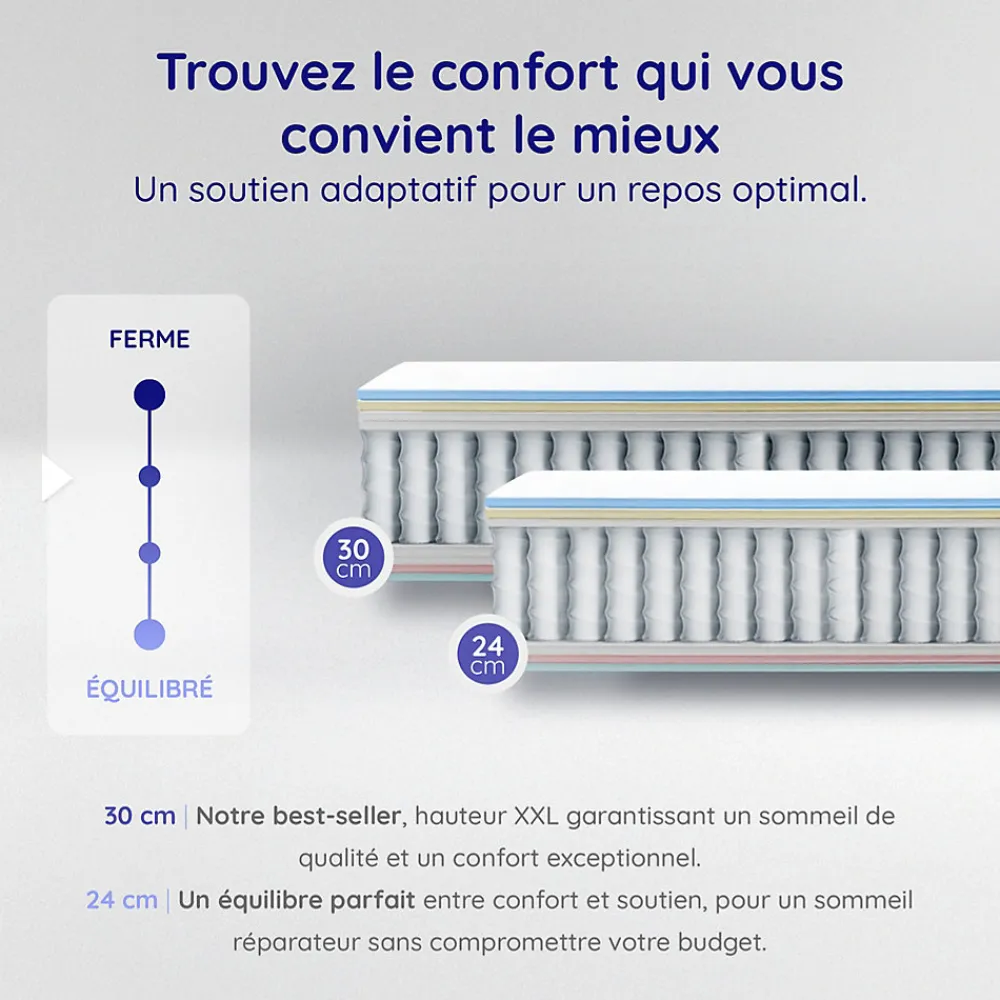 Matelas 140x200 - Épais 30 cm - Hybride - Blue Latex - Ressorts Ensachés - 7 zones - Face été/hiver - Confort Mi-Ferme - Gamma>Cosmos Outlet