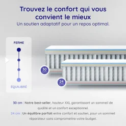 Cosmos Matelas 160x200 - Épais 30 cm - Hybride - Blue Latex - Ressorts Ensachés - 7 zones - Face été/hiver - Confort Mi-Ferme - Gamma* Matelas