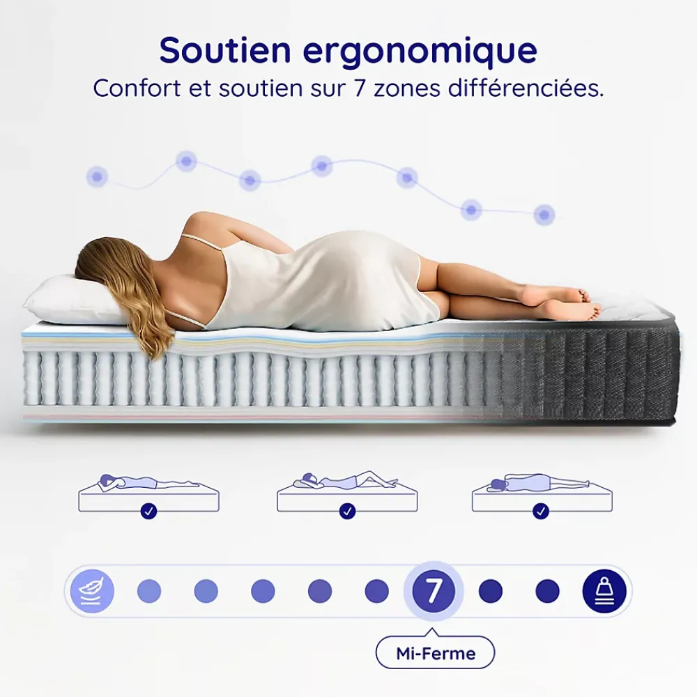Cosmos Matelas 140x190 - Épais 30 cm - Hybride - Blue Latex - Ressorts Ensachés - 7 zones - Face été/hiver - Confort Mi-Ferme - Gamma* Matelas