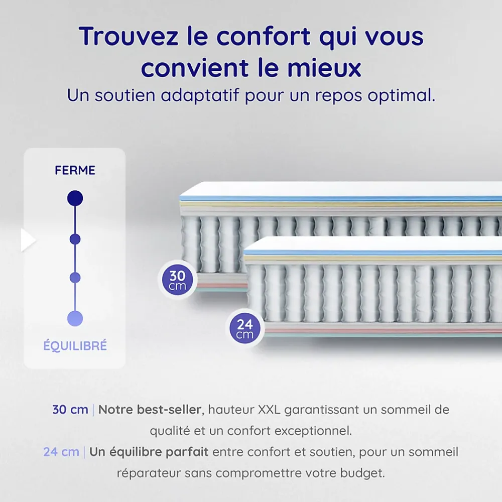 Cosmos Matelas 140x190 - Épais 30 cm - Hybride - Blue Latex - Ressorts Ensachés - 7 zones - Face été/hiver - Confort Mi-Ferme - Gamma* Matelas