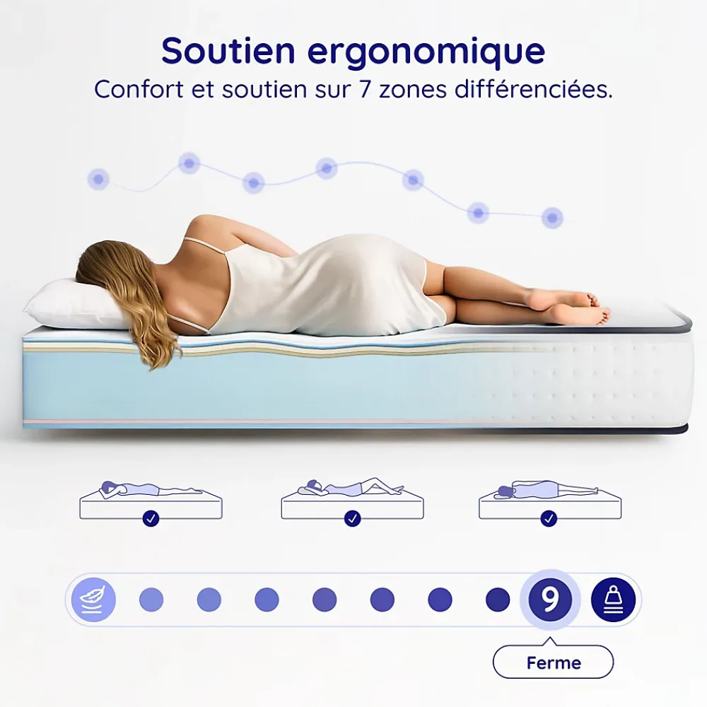 Cosmos Matelas 140x200 - Épais 32 cm - Mousse mémoire de forme - Blue Latex - Confort Ferme - 7 zones - Réversible - Durable - Upsilon* Matelas
