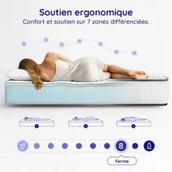 Matelas 160x200 - Épais 30 cm - Mousse mémoire de forme - Blue Latex - Confort Ferme - 7 zones - Réversible - Durable - Upsilon><noscript><img width=
