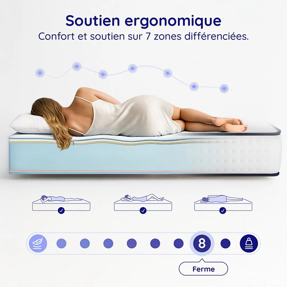 Matelas 160x200 - Épais 30 cm - Mousse mémoire de forme - Blue Latex - Confort Ferme - 7 zones - Réversible - Durable - Upsilon>Cosmos