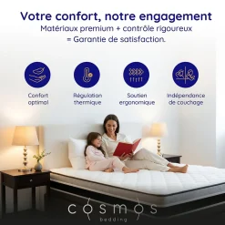 Matelas 160x200 - Épais 30 cm - Mousse mémoire de forme - Blue Latex - Confort Ferme - 7 zones - Réversible - Durable - Upsilon><noscript><img width=