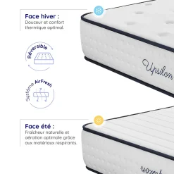 Matelas 140x190 - Épais 30 cm - Mousse mémoire de forme - Blue Latex - Confort Ferme - 7 zones - Réversible - Durable - Upsilon><noscript><img width=