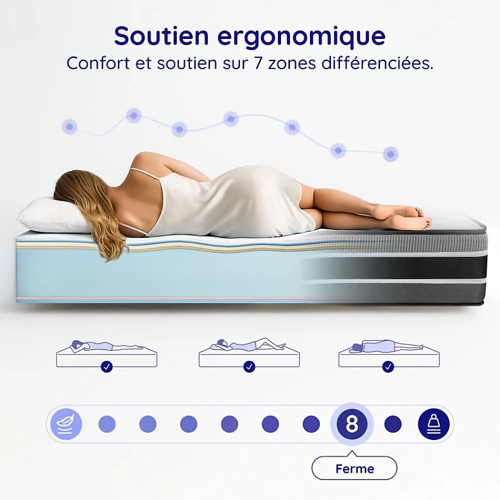 Matelas 140x190 - Très Épais 30 cm - Mousse à Mémoire de Forme - Blue Latex - Mousse HR - 7 zones - Réversible - Ferme - Felis>Cosmos Best