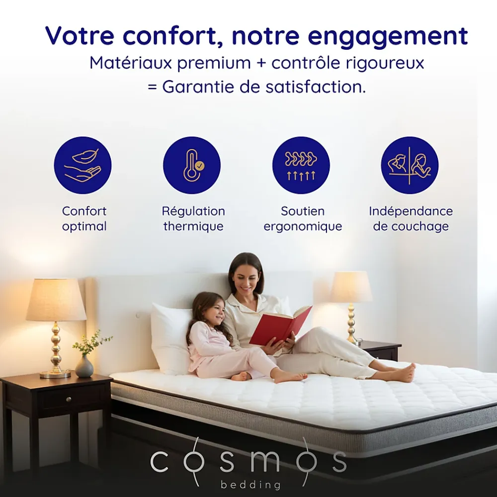 Cosmos Matelas 140x200 - Très Épais 30 cm - Mousse à Mémoire de Forme - Blue Latex - Mousse HR - 7 zones - Réversible - Ferme - Felis* Matelas